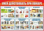 Стенды по пожарной безопасности, ГО и ЧС