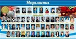 Музей школы