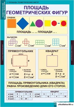 Комплект таблиц - Геометрические фигуры и величины 5-8518-009