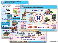 Комплект таблиц для нач. шк. "Обучение грамоте. Письмо и развитие речи" (16 таб., А1, лам.) 8096