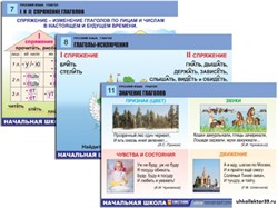 Комплект таблиц для нач. шк. "Русский язык. Глагол" (12 табл., формат А1, лам.) 8943