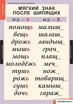 Комплект таблиц - Русский язык 3 класс 4-1099-010