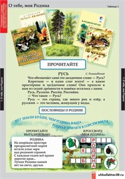 Комплект таблиц - Литературное чтение 2 класс 5-8481-116