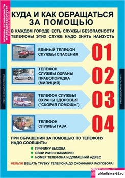Комплект таблиц - Основы безопасности жизнедеятельности 1 - 4 кл. 5-8489-010