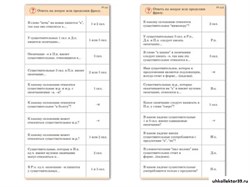 Комплект карточек (10) "Обучающий калейдоскоп. Имя существительное" 10518