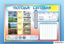 Стенд-уголок маркерный "Погода сегодня" НЧ1042