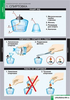 ХИМИЯ. Инструктивные таблицы. Комплект таблиц 5-8674-020