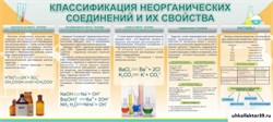 Стенд Классификация неорганических соединений и их свойства ШК-2312