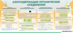 Стенд Азотсодержащие органические соединения ШК-2311