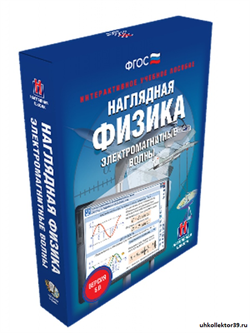 Наглядная физика. Электромагнитные волны 4640008173731