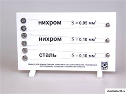 Прибор для демонстрации зависимости сопротивления проводника от его длины, сечения и материала 5825
