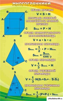 Стенд Многогранники ШК-1319