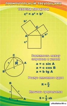 Стенд Прямоугольный треугольник ШК-1323