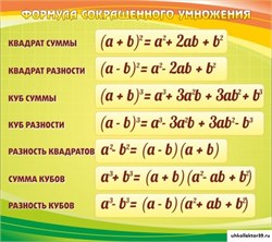 Стенд Формулы сокращенного умножения ШК-1334