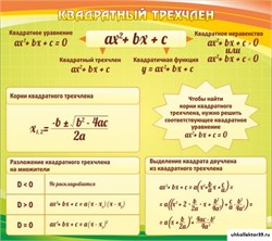 Стенд Квадратный трехчлен ШК-1335