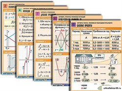 Комплект таблиц по всему курсу алгебры (50 шт., А1, полноцв, лам.) 7713