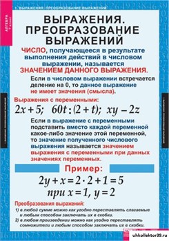 Комплект таблиц  Алгебра 7 кл 5-8508-015