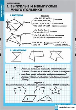 Комплект таблиц Многоугольники 4-8475-007