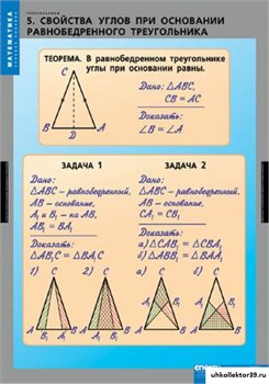 Комплект таблиц Треугольники 2-030-340