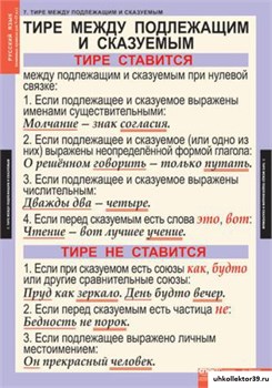 Комплект таблиц. Русский язык. Основные правила орфографии и пунктуации. 5-9 класс (12 таблиц) 4-1143-012