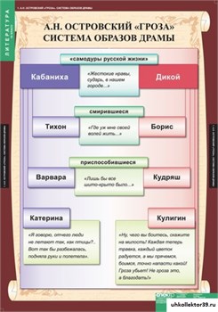 Литература 10 класс 5-8527-012