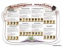Литературные направления, резной стенд ШК-1751