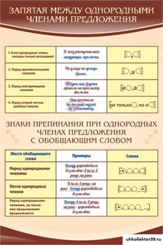 Стенд Запятая м/у однородными членами предложения ШК-1719