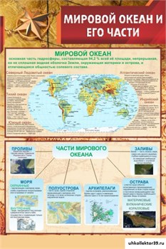 Стенд Мировой океан и его части ШК-0821