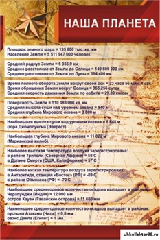 Стенд Наша планета ШК-0808