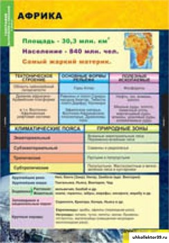География. Материки и океаны. 7 класс. Комплект таблиц 5-8549-010