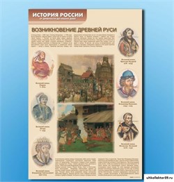 Стенды "История России в лицах" СШ1065