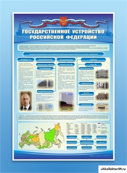 Стенд "Государственное устройство Российской Федерации" СШ1066