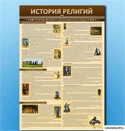 Стенды "История религий" СШ1067