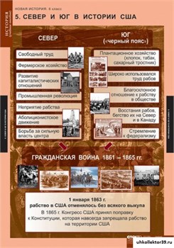 Комплект таблиц. Новая история 8 кл. 5-8568-006
