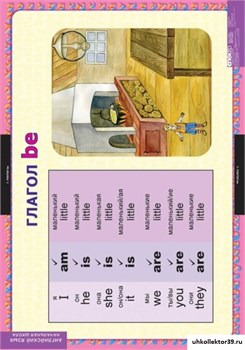 Комплект таблиц Глаголы be, have, can, must (нач.школа) 5-8653-008