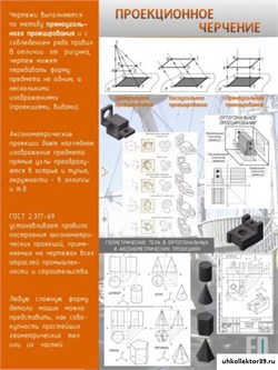 стенд Проекционное черчение ШК-0910