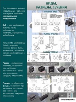 Стенд Виды, разрезы, сечения ШК-0908