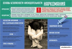 Стенд Наркомания ШК-1622