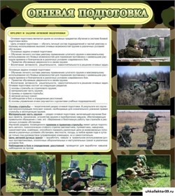 Стенд Огневая подготовка ШК-1610