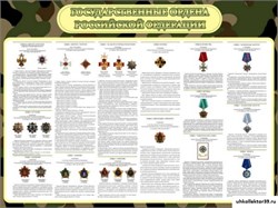Стенд Государственные ордена РФ ШК-1609