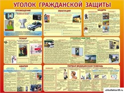 стенд Уголок гражданской защиты ШК-1601