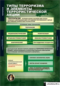 Терроризм, комплект таблиц 5-2041-009