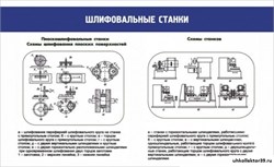 стенд ШЛИФОВАЛЬНЫЕ СТАНКИ ШК-2017