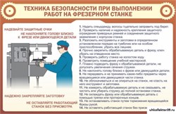Стенд ТБ при выполнении работ на фрезерном станке ШК-2010