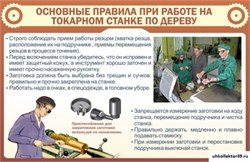Стенд Основные правила при работе на токарном станке по дереву ШК-2007
