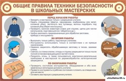Стенд Общие правила ТБ в школьных мастерских ШК-2006