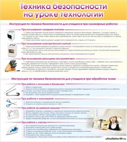 Стенд Техника безопасности на уроке технологии ШК-1902