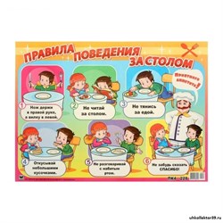 Плакат "Правила поведения за столом" 883171