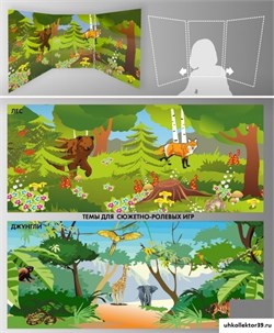Стенд для сюжетно-ролевых игр, 2-х сторонний (лес-джунгли) ДС-04164