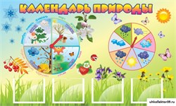 Стенд Календарь природы ДС-0464